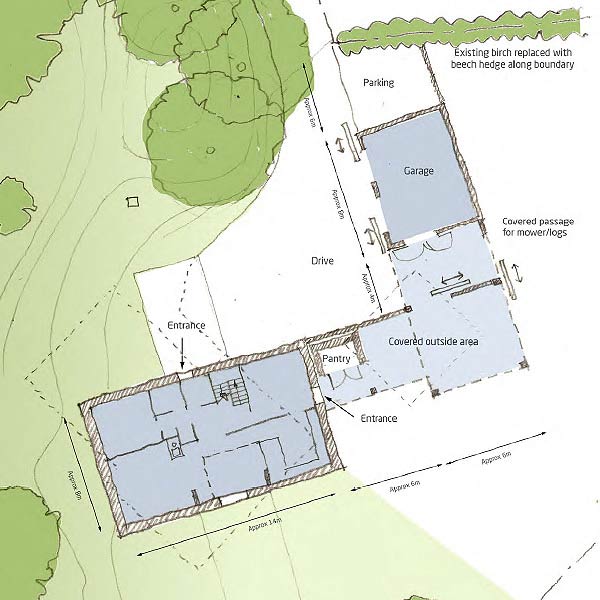Two simple rectangles: house and garage are connected by a series of sheltered spaces to form a entrance courtyard to the North and collection of useful spaces to the South opening onto the garden areas